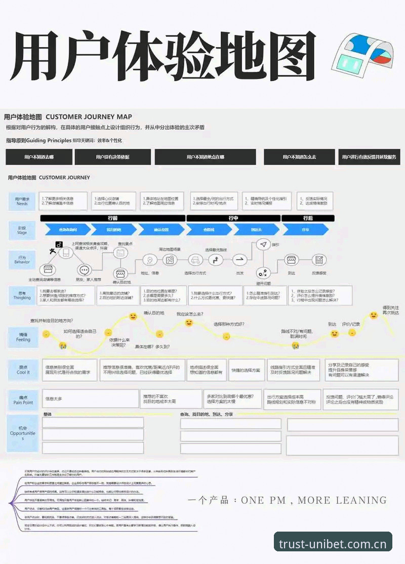 Unibet官方网站登录 Unibet平台登录完整指南:从账户验证到移动端体验全解析